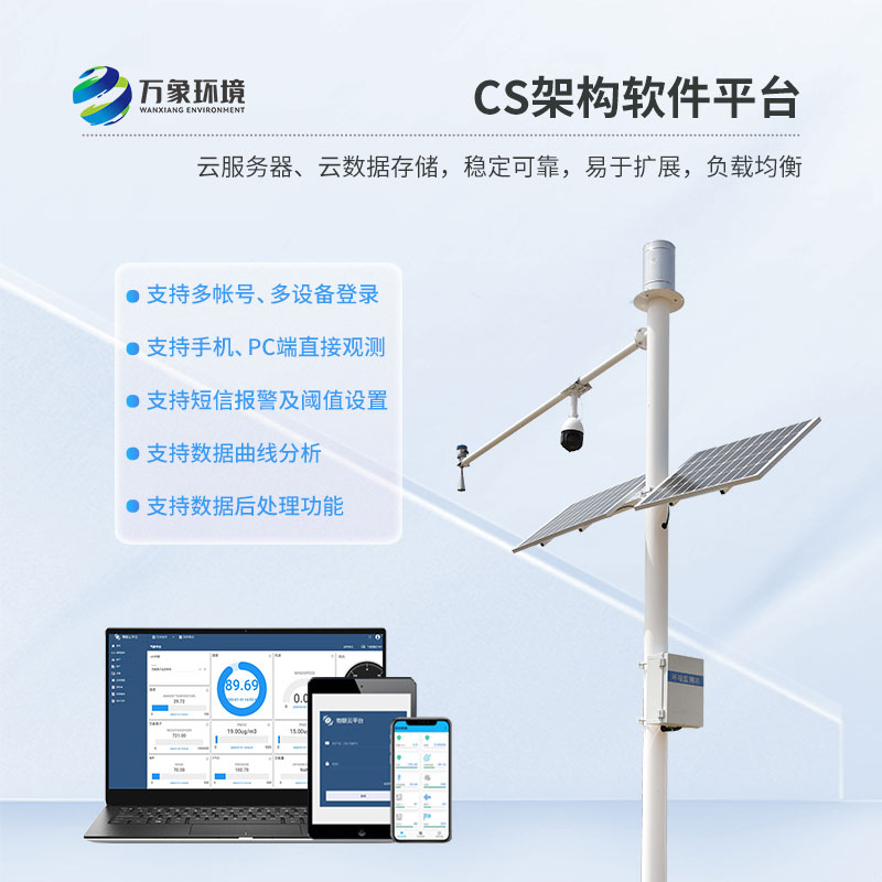 水文在線監測系統具備良好的擴充性