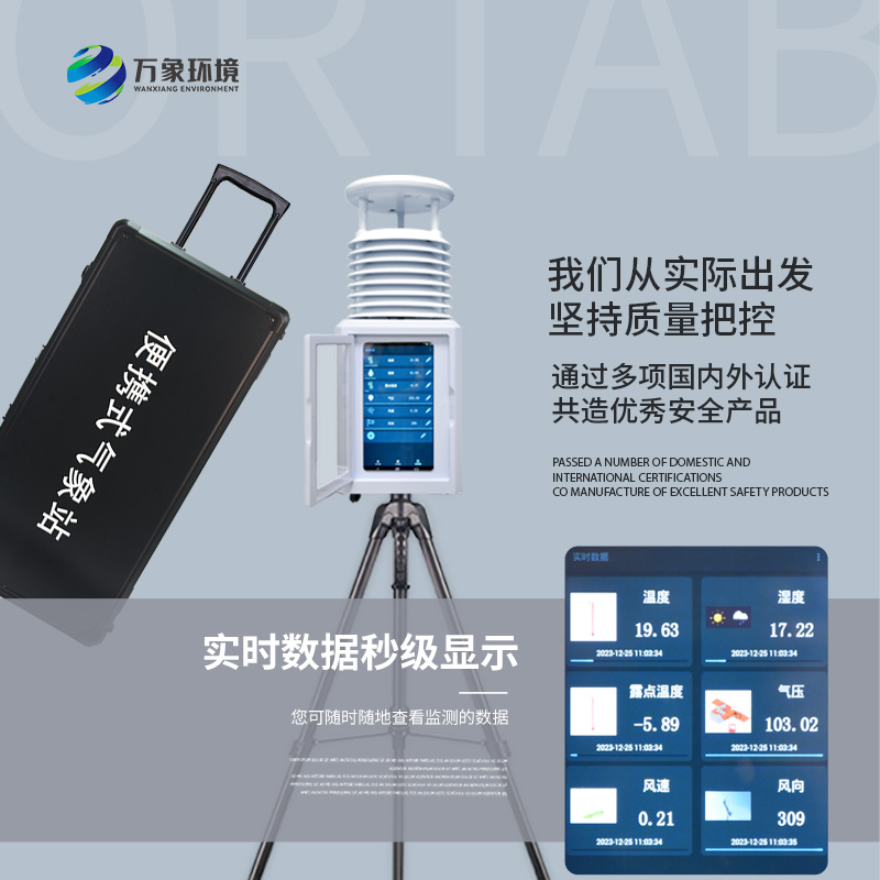 便攜式環境監測站——小巧身軀，大能量