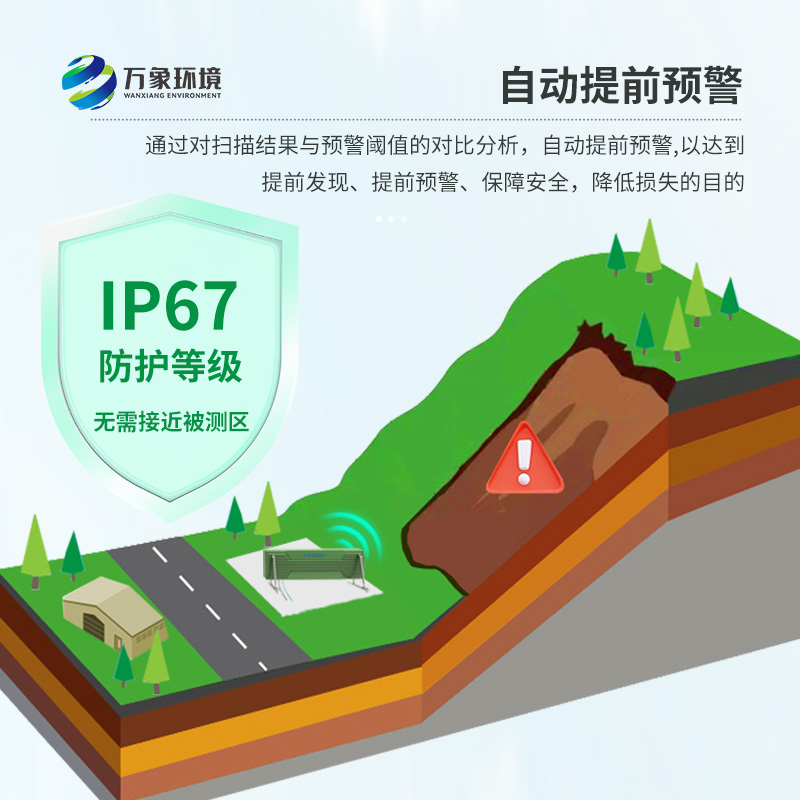 邊坡監(jiān)測雷達應(yīng)用