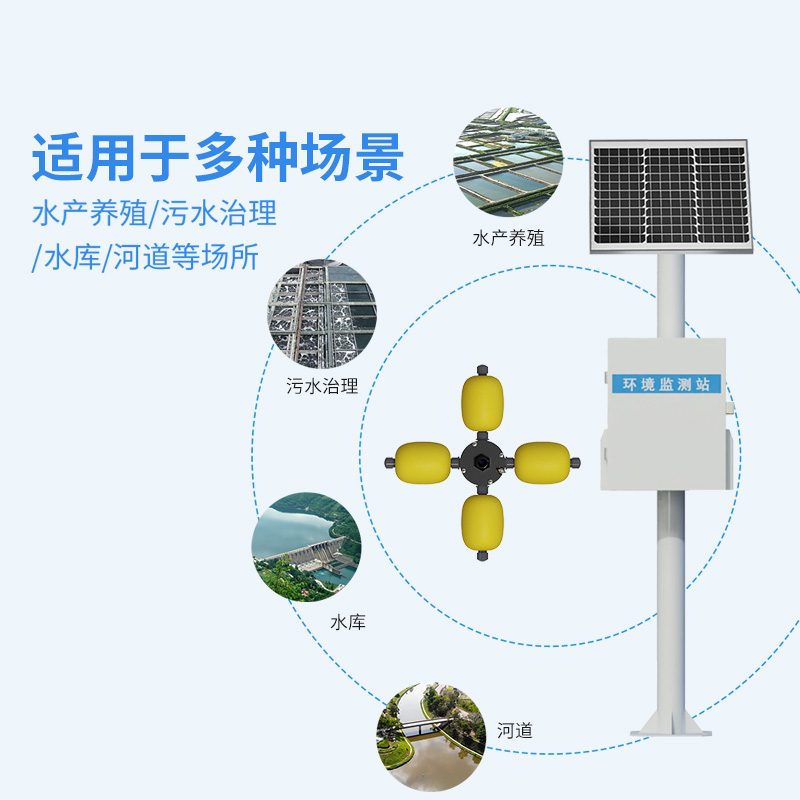 水源地水質監測設備，水質問題從源頭把握