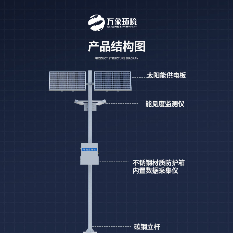 能見度監測站如何保障高速公路行車安全？