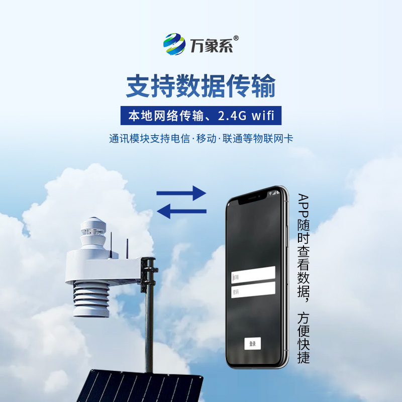 全天空成像儀:云的覆蓋率、透光率及附加的天氣數據等全掌握 全天空成像儀:云的覆蓋率、透光率及附加的天氣數據等全掌握