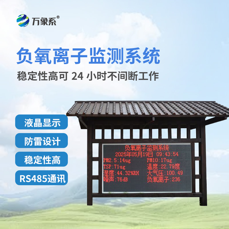 城市綠肺的“清新指數”:公園負氧離子監測系統 城市綠肺的“清新指數”:公園負氧離子監測系統