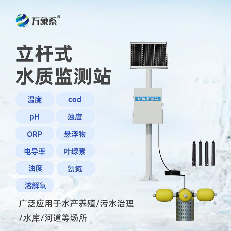 水庫水資源監測系統