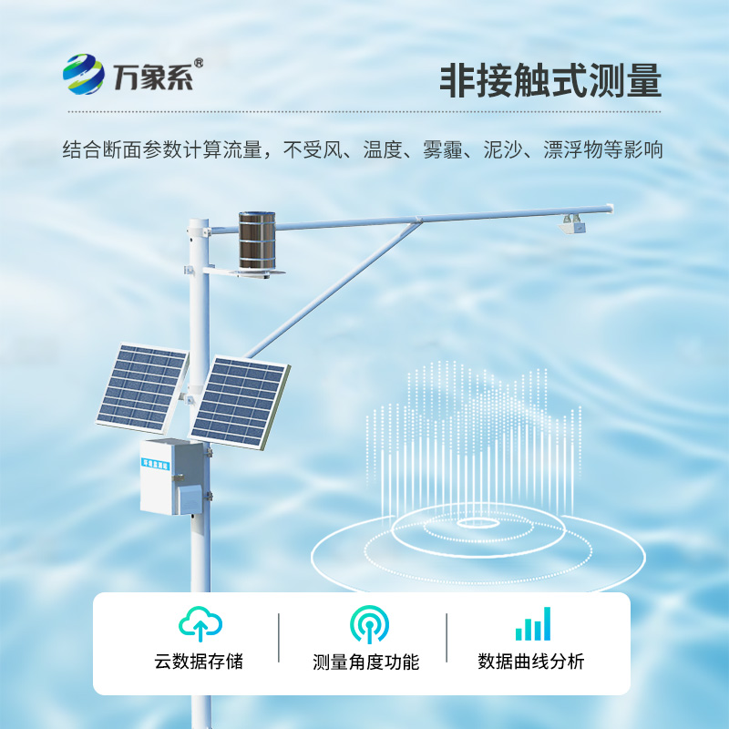 河道流速監(jiān)測系統(tǒng),河道健康有它就夠了! 河道流速監(jiān)測系統(tǒng),河道健康有它就夠了!