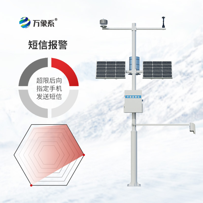 激光雪深監測站:揭秘非接觸測雪的黑科技 激光雪深監測站:揭秘非接觸測雪的黑科技