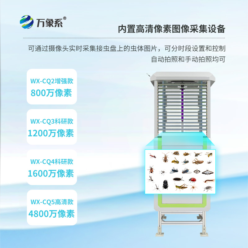 物聯網蟲情測報燈——從數蟲到識蟲 物聯網蟲情測報燈——從數蟲到識蟲