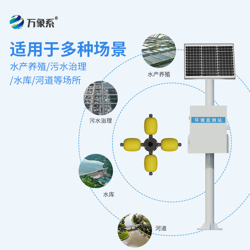 水庫水質監測設備——水庫邊的“電子漁夫”